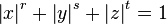 \left|x\right|^r + \left|y\right|^s + \left|z\right|^t =1
