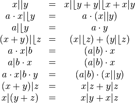 \begin{matrix}
x \vert\vert y &=& x \vert\lfloor y + y \vert\lfloor x + x \vert y\\
a \cdot x \vert\lfloor y &=& a\cdot ( x \vert\vert y)\\
a \vert\lfloor y &=& a \cdot y \\
(x+y) \vert\lfloor z &=& (x \vert\lfloor z) + (y \vert\lfloor z)\\
a \cdot x \vert b &=& (a \vert b)\cdot x\\
a \vert b \cdot x &=& (a \vert b)\cdot x\\
a \cdot x \vert b \cdot y &=& (a\vert b)\cdot (x \vert \vert y)\\
(x + y)\vert z &=& x\vert z + y\vert z\\
x \vert (y + z) &=& x\vert y + x\vert z
\end{matrix}
