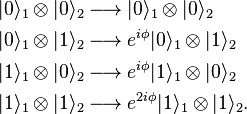 \begin{align}|0\rangle_{1}\otimes|0\rangle_{2} & \longrightarrow |0\rangle_{1}\otimes|0\rangle_{2} \\
|0\rangle_{1}\otimes|1\rangle_{2} & \longrightarrow e^{i\phi}|0\rangle_{1}\otimes|1\rangle_{2} \\
|1\rangle_{1}\otimes|0\rangle_{2} & \longrightarrow e^{i\phi}|1\rangle_{1}\otimes|0\rangle_{2} \\
|1\rangle_{1}\otimes|1\rangle_{2} & \longrightarrow e^{2i\phi}|1\rangle_{1}\otimes|1\rangle_{2}.
\end{align}
