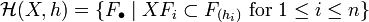\mathcal{H}(X,h) = \{ F_{\bullet} \mid X F_{i} \subset F_{(h_i)} \text{ for } 1 \leq i \leq n \}