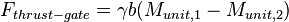 F_{thrust-gate} = \gamma b(M_{unit,1} - M_{unit,2})