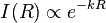 I(R) \propto e^{-kR}