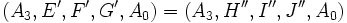 (A_3, E', F', G', A_0) = (A_3, H'', I'', J'', A_0)
