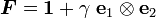 \boldsymbol{F} = \boldsymbol{1} + \gamma~\mathbf{e}_1\otimes\mathbf{e}_2