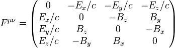 F^{\mu\nu} = \begin{pmatrix}
0 & -E_x/c & -E_y/c & -E_z/c\\
E_x/c & 0 & -B_z & B_y\\
E_y/c & B_z & 0 & -B_x\\
E_z/c & -B_y & B_x & 0
\end{pmatrix}