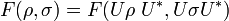 \; F(\rho, \sigma) = F(U \rho \; U^*, U \sigma U^*)