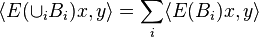\langle E (\cup _i B_i) x, y \rangle = \sum_i \langle E (B_i) x, y \rangle
