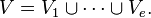 V = V_1 \cup \cdots \cup V_e.