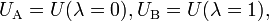 U_\text{A} = U(\lambda = 0), U_\text{B} = U(\lambda = 1),