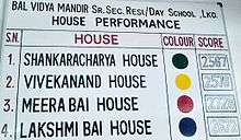 Bal Vidya Mandir, Lucknow