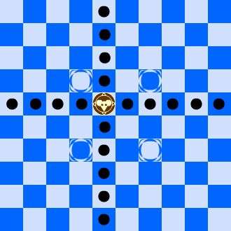 Moves of the mouse.