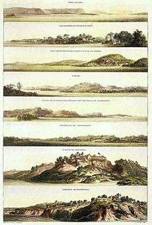 Eight views of the Amazon River