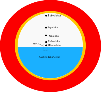 One Brahmanda