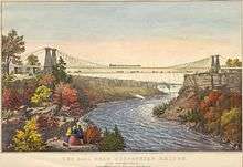 A man and a woman stand in the foreground, viewing a bridge that spans a river. The bridge is suspended on lines that are supported by two stone towers on each side of the river. The bridge has two levels; a train travels on the top level, while people and horse-drawn carriages cross on the bottom. In the far distance is a waterfall.