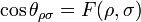 \cos \theta_{\rho\sigma} = F(\rho,\sigma) \,