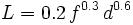 L = 0.2 \, f^{0.3} \, d^{0.6}