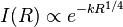 I(R) \propto e^{-kR^{1/4}}