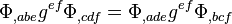 \Phi_{,abe}g^{ef}\Phi_{,cdf} = \Phi_{,ade}g^{ef}\Phi_{,bcf} \,