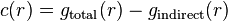 c(r)=g_{\rm total}(r) - g_{\rm indirect}(r) \,