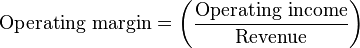 \mathrm{Operating\ margin} = \left ( \frac {\mathrm{Operating\ income}}{\mathrm{Revenue}} \right )