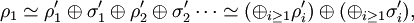\rho_1 \simeq \rho_1 ' \oplus \sigma_1 ' \oplus \rho_2' \oplus \sigma_2 ' \cdots \simeq ( \oplus_{i \geq 1} \rho_i ' ) \oplus
( \oplus_{i \geq 1} \sigma_i '),