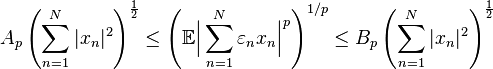 A_p \left( \sum_{n=1}^{N}|x_{n}|^{2} \right)^{\frac{1}{2}} \leq \left(\mathbb{E}\Big|\sum_{n=1}^{N}\varepsilon_{n}x_{n}\Big|^{p} \right)^{1/p} \leq B_p \left(\sum_{n=1}^{N}|x_{n}|^{2}\right)^{\frac{1}{2}}