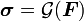 \ \boldsymbol{\sigma} = \mathcal{G}(\boldsymbol{F})